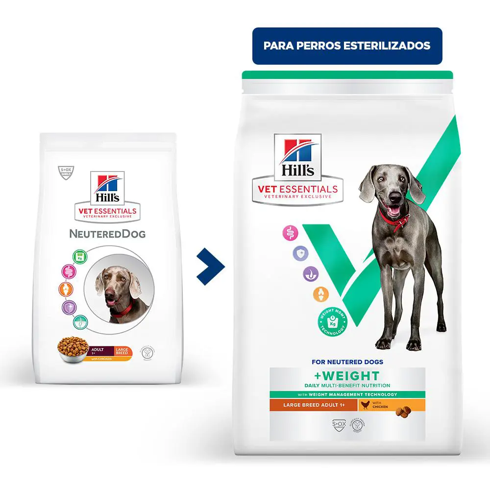 Pienso que el título podría ser: "Hill’s VetEss Canine Adulto Neutered Large Pollo 14kg - Control de Peso para Perros Grandes